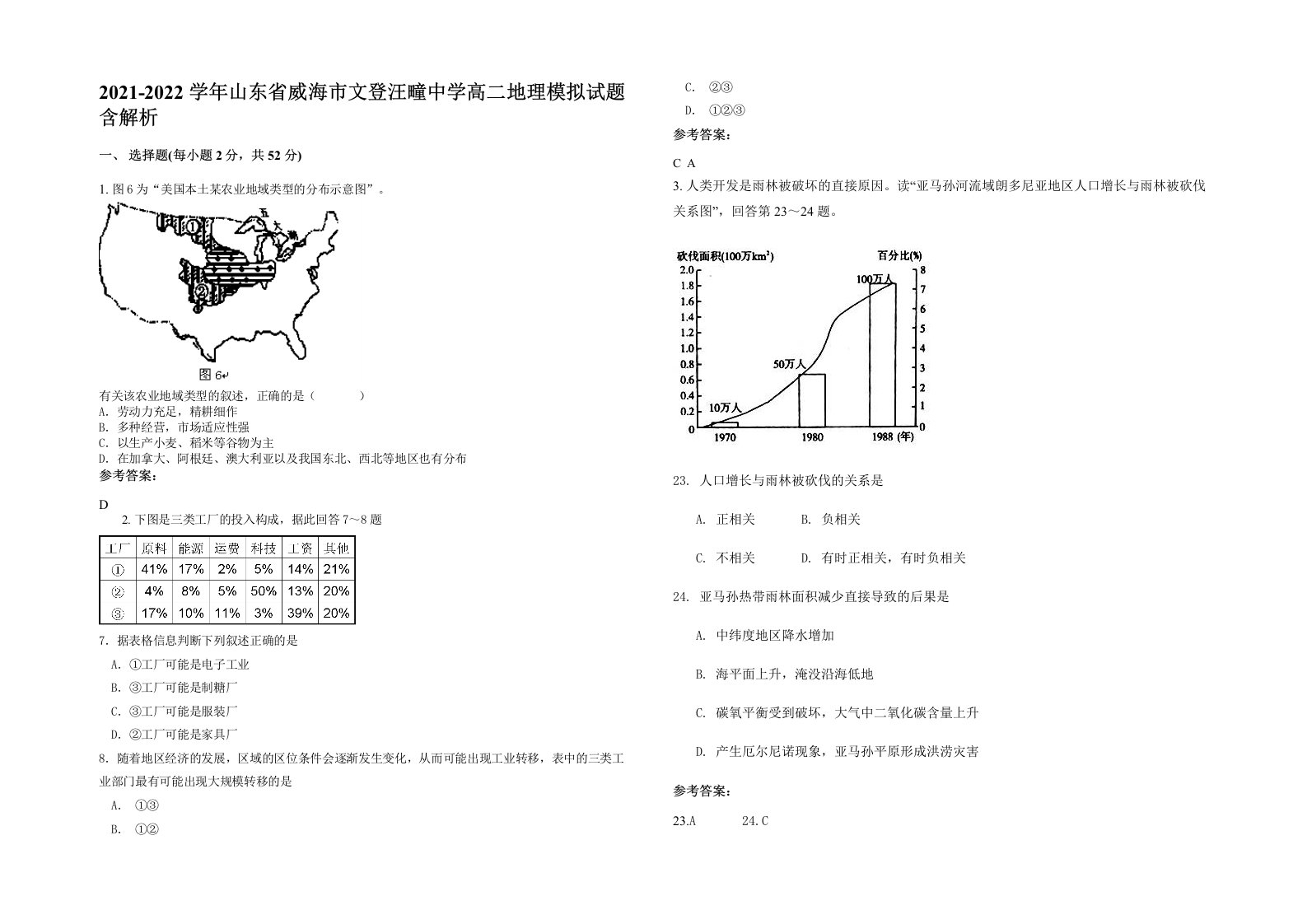 2021-2022学年山东省威海市文登汪疃中学高二地理模拟试题含解析