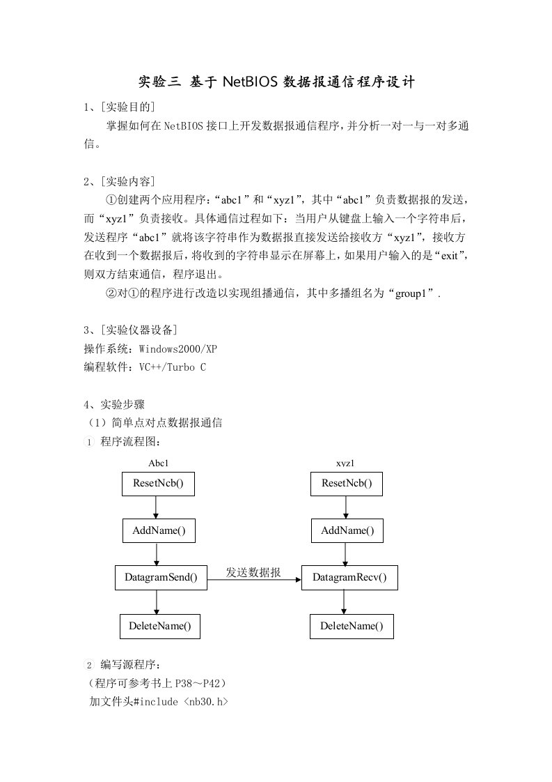 BIOS数据报通信程序设计(实验讲义)