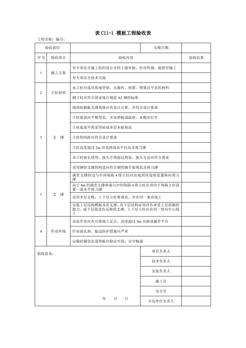 工地安全资料夹C11表C11-1模板工程验收表