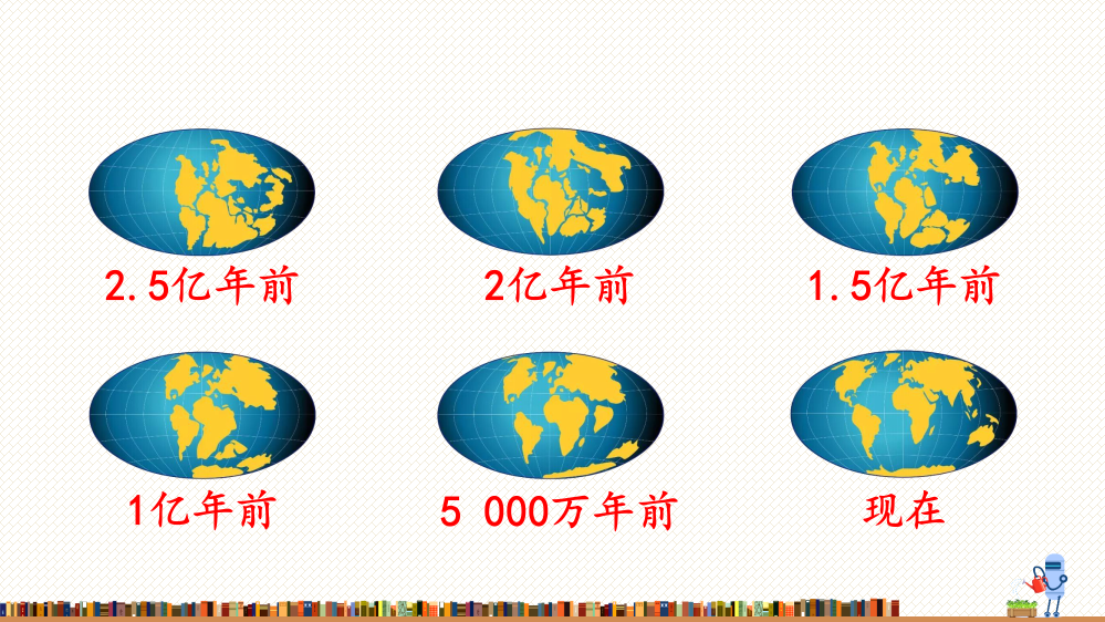 部编人教版六年级语文下册《真理诞生于一百个问号之后》(第一课时)