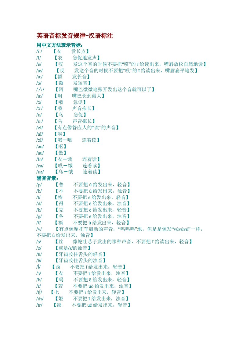 英语音标发音规律总结