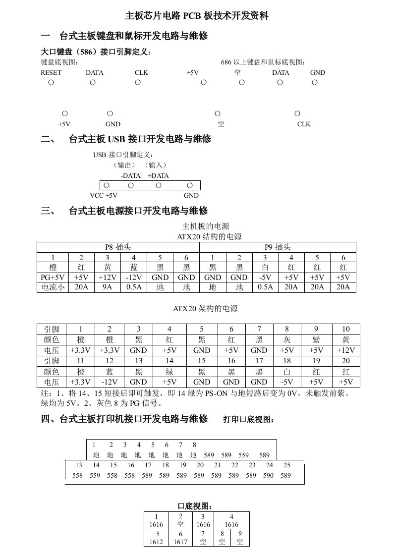 工程设计-电脑工程师主板芯片级设计技术资料