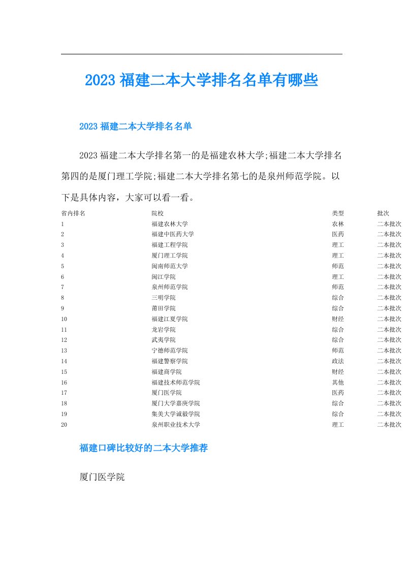 福建二本大学排名名单有哪些