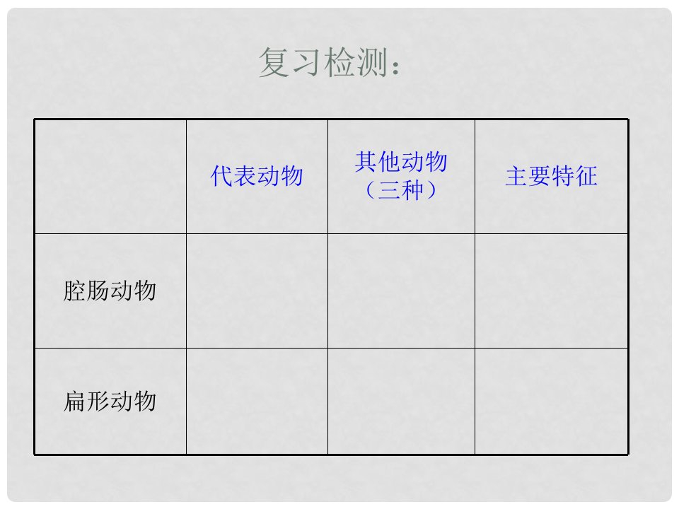 湖南省桑植县八年级生物上册