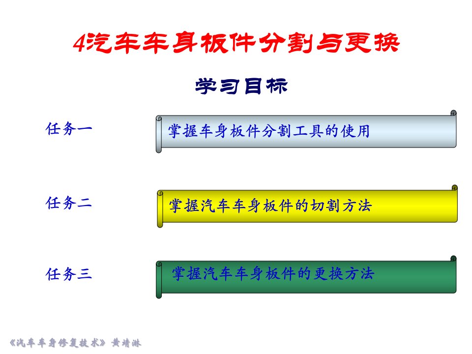 汽车车身板件分割与更换