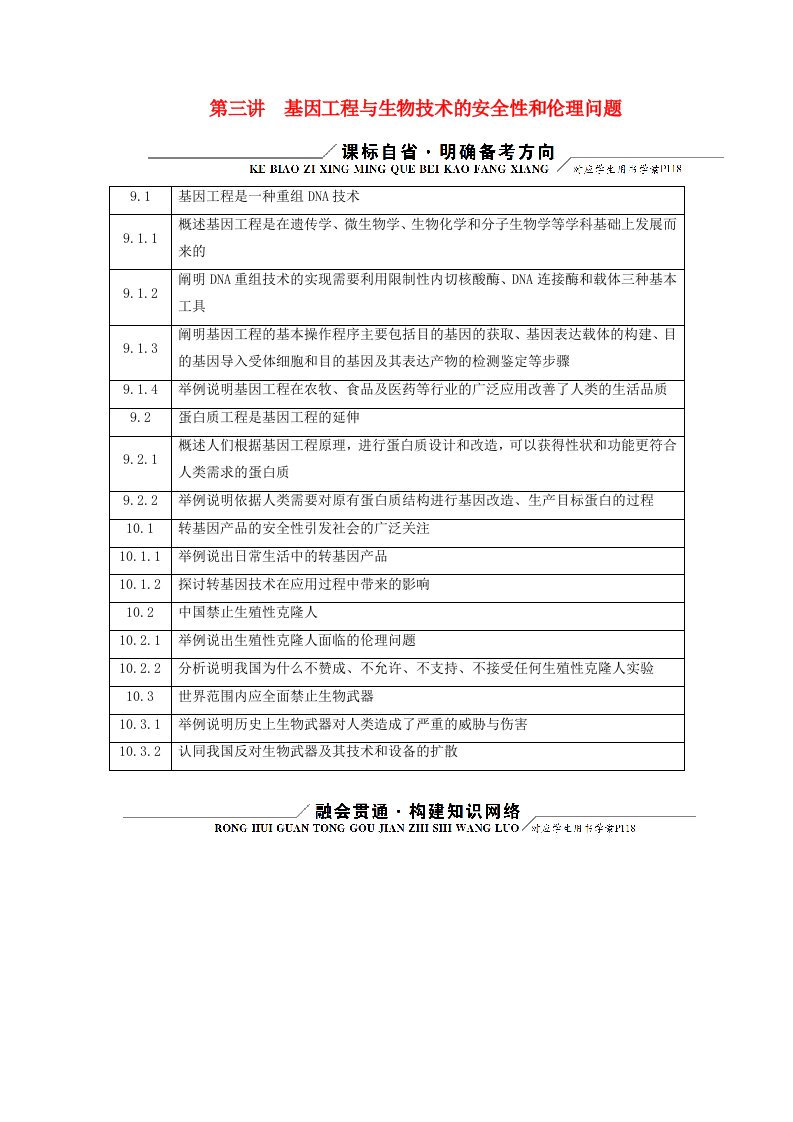 新教材适用2024版高考生物二轮总复习第1部分核心考点突破专题9生物技术与工程第3讲基因工程与生物技术的安全性和伦理问题核心考点一基因工程教师用书