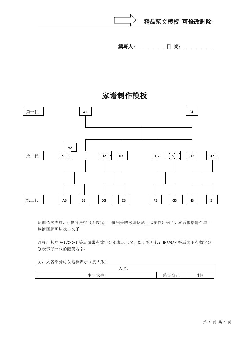 家谱制作模板