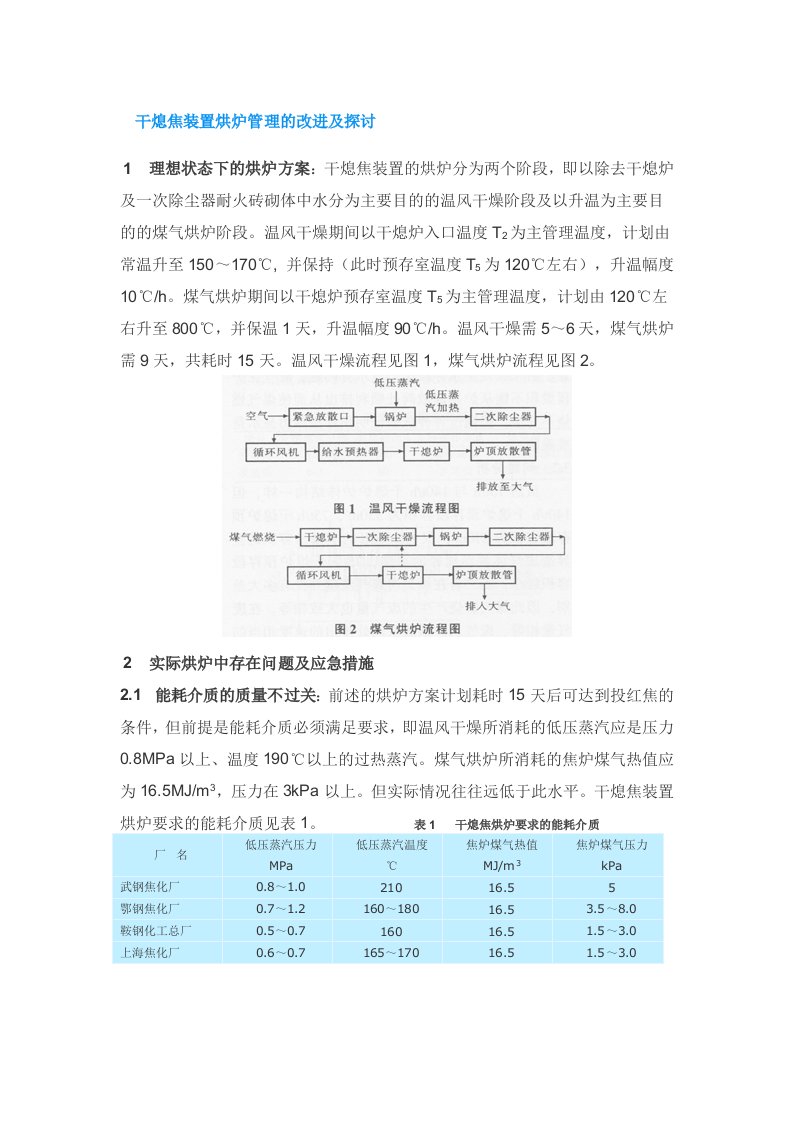 干熄焦装置烘炉管理的改进及探讨