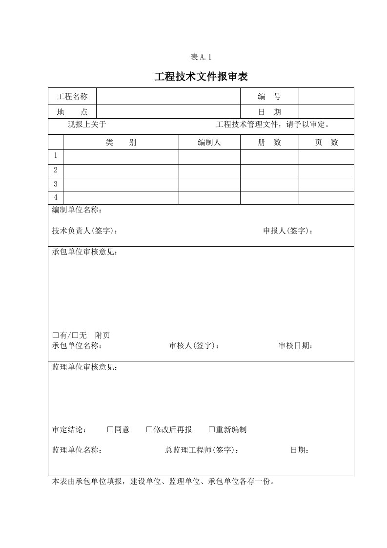 工程监理-工程施工监理用的各种表格大全114种