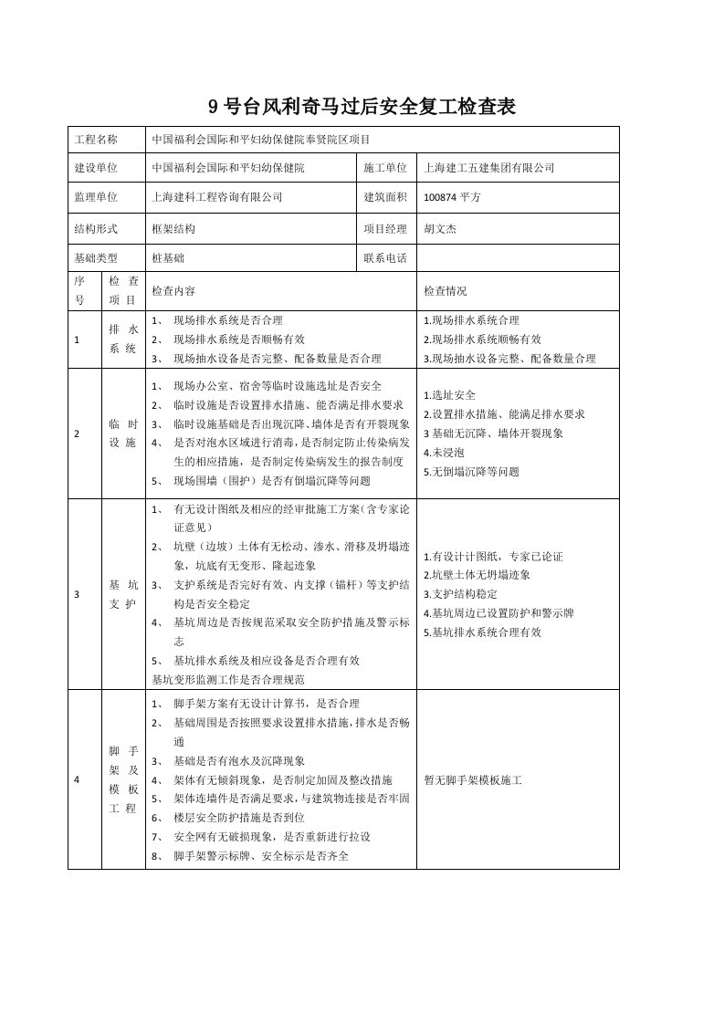 台风汛后建筑工程安全复工检查表