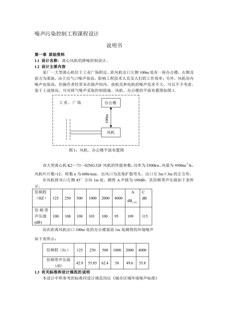 噪声污染控制工程课程设计[技巧]