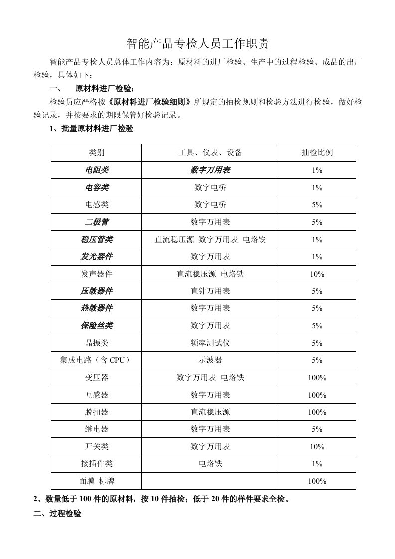 电子产品检验人员工作职责