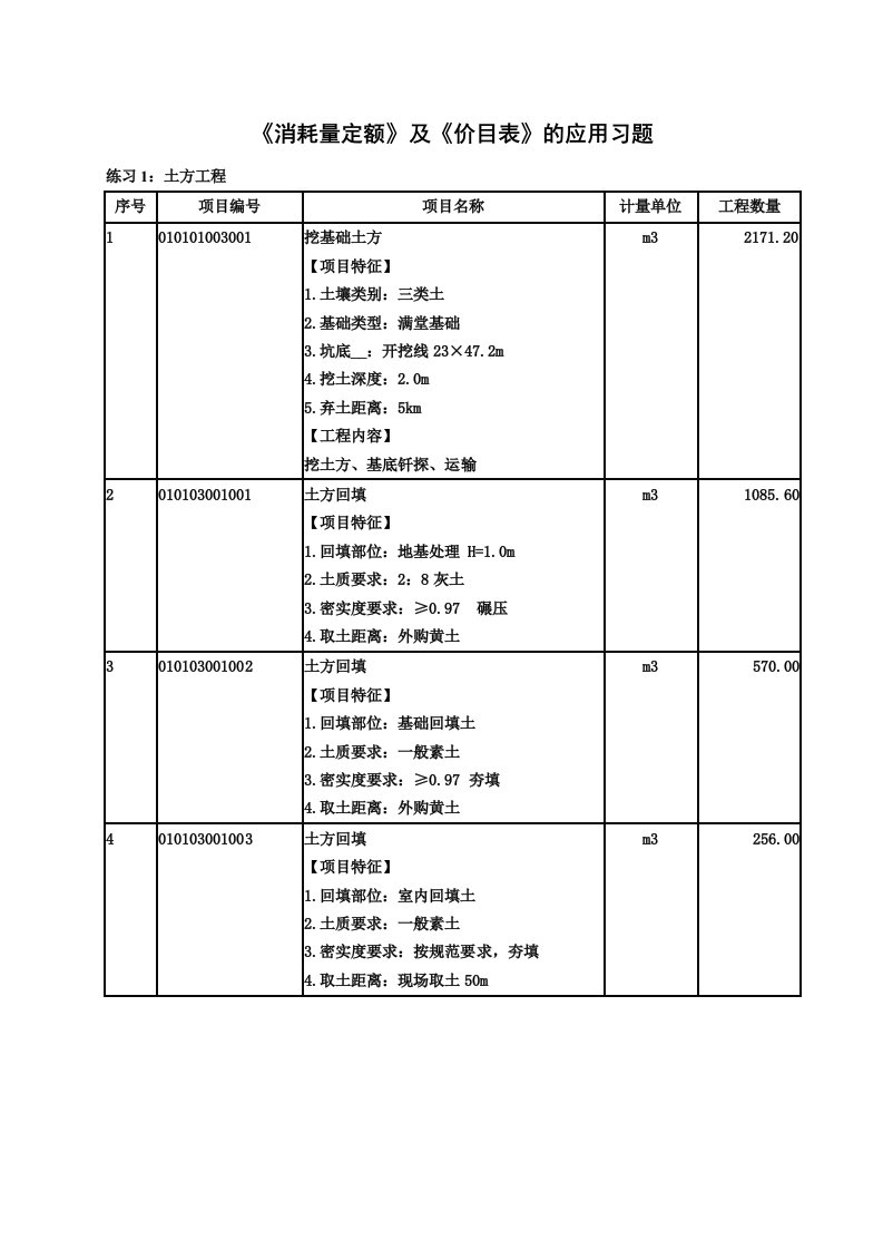 定额及价目表的套题