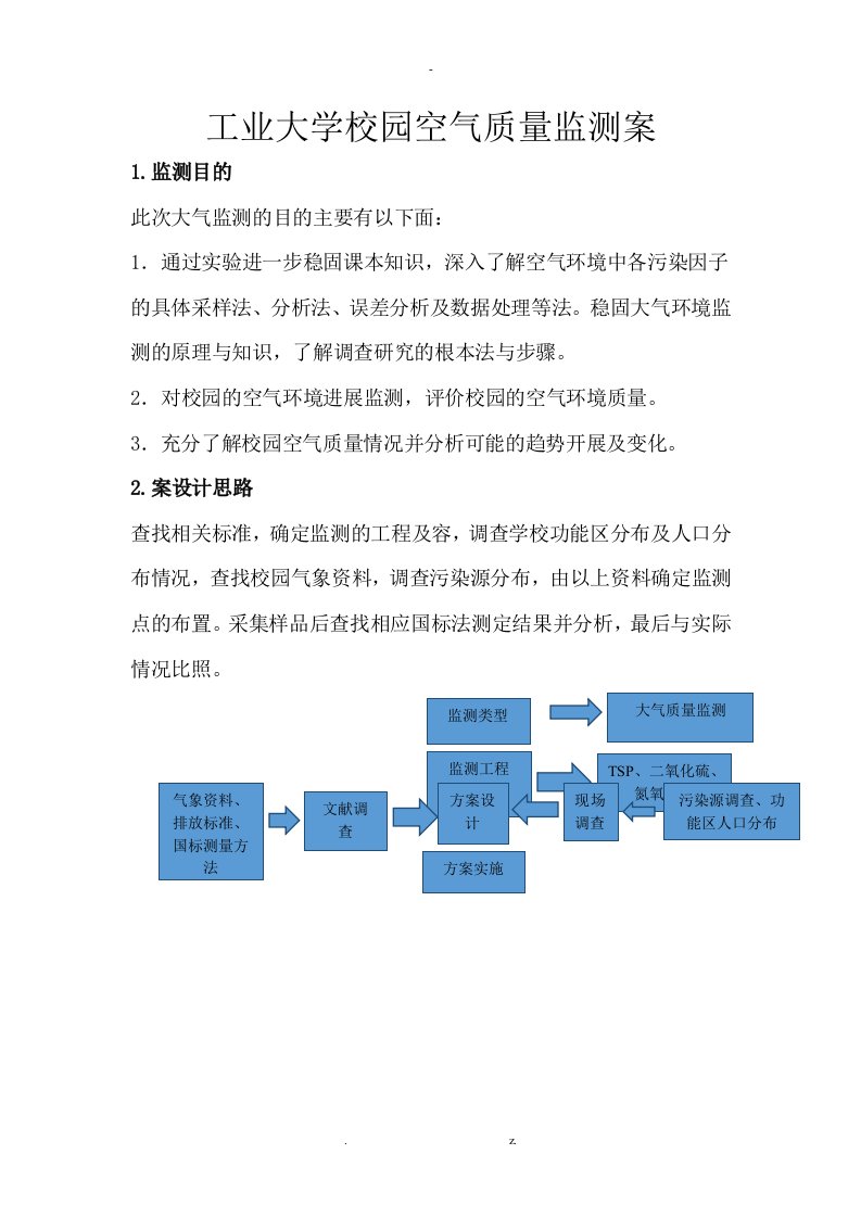 校园环境空气质量监测方案