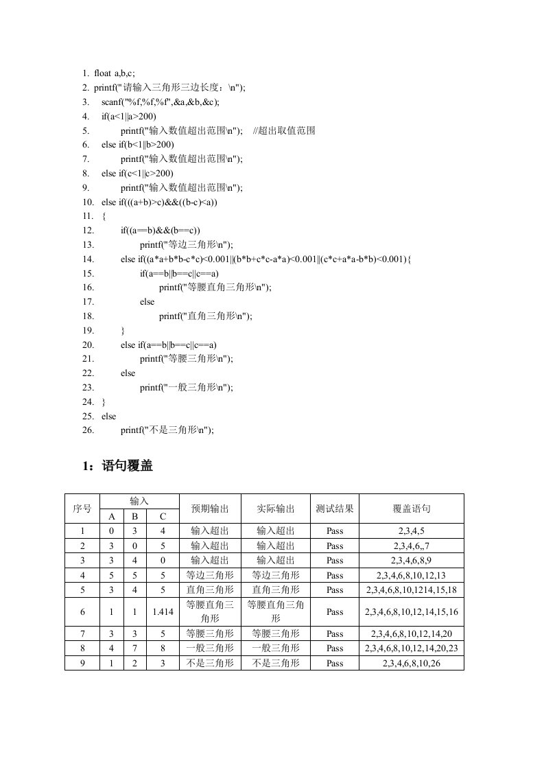 三角形白盒测试