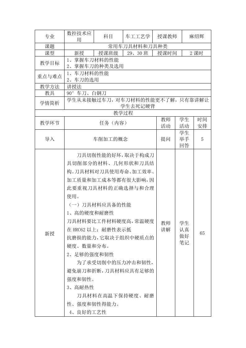 常见刀具材料和刀具种类(麻)