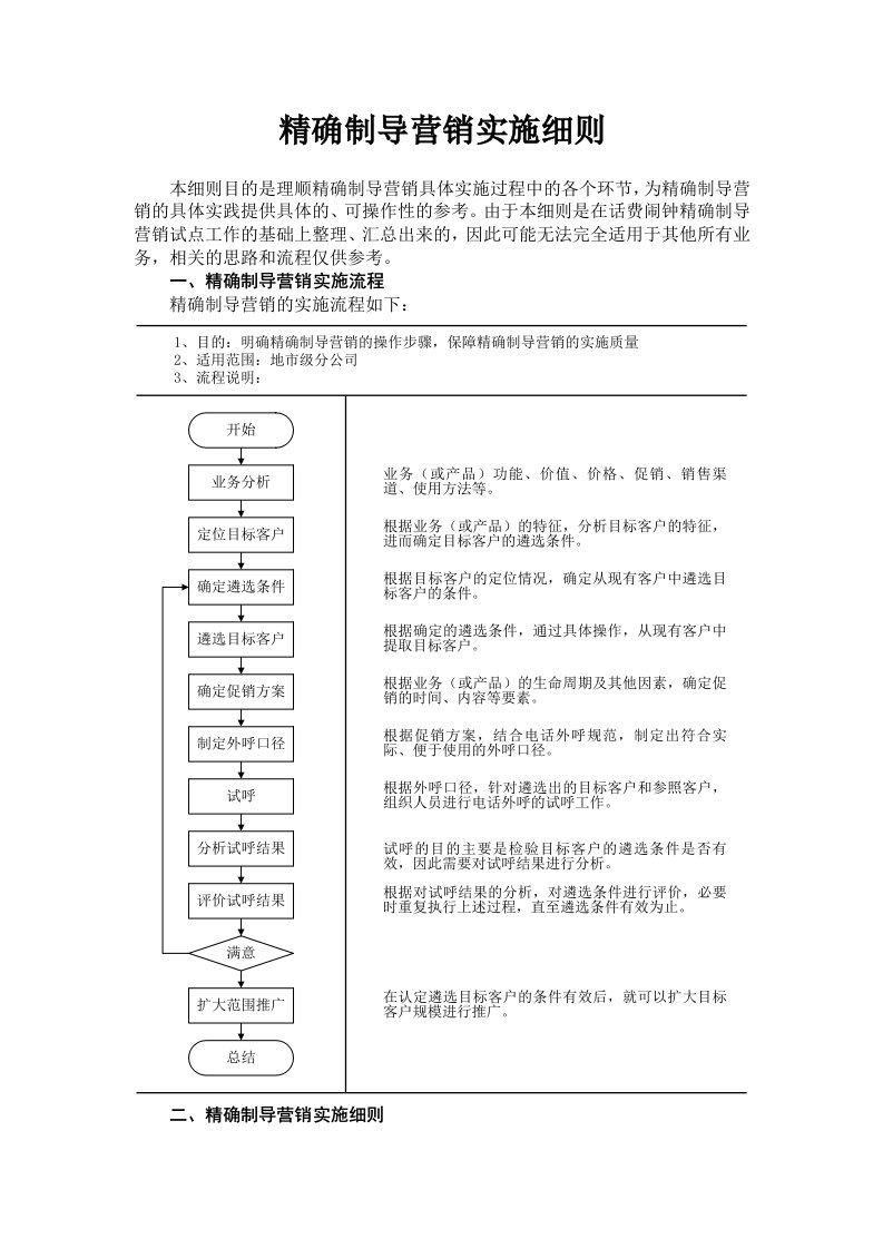 精确制导营销实施细则