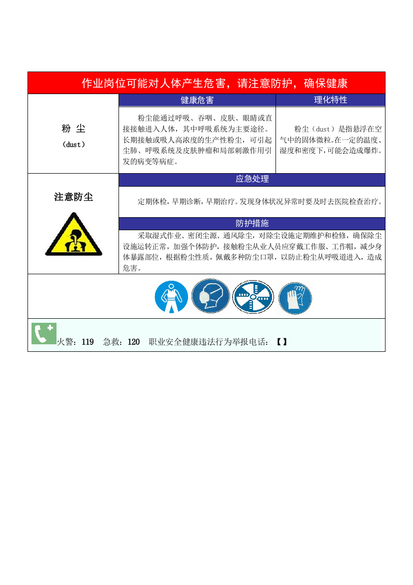 1.职业病危害警示标识和告知卡式样(粉尘类)