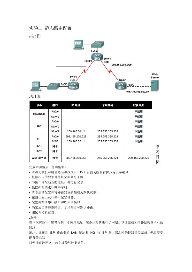 实验二