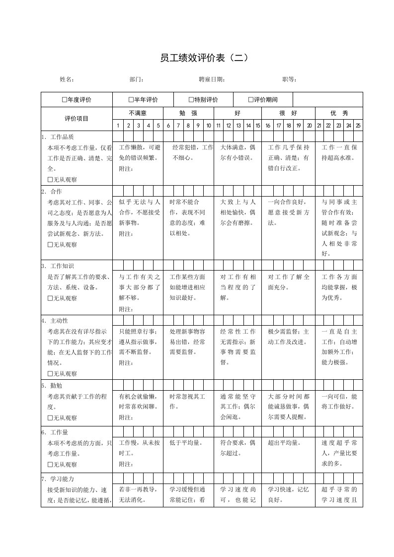 《员工绩效评价》word版