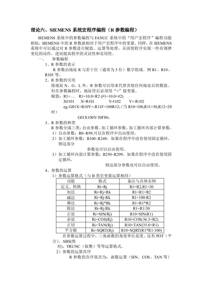 理论六、siemens系统宏程序编程(圆槽宏程序)