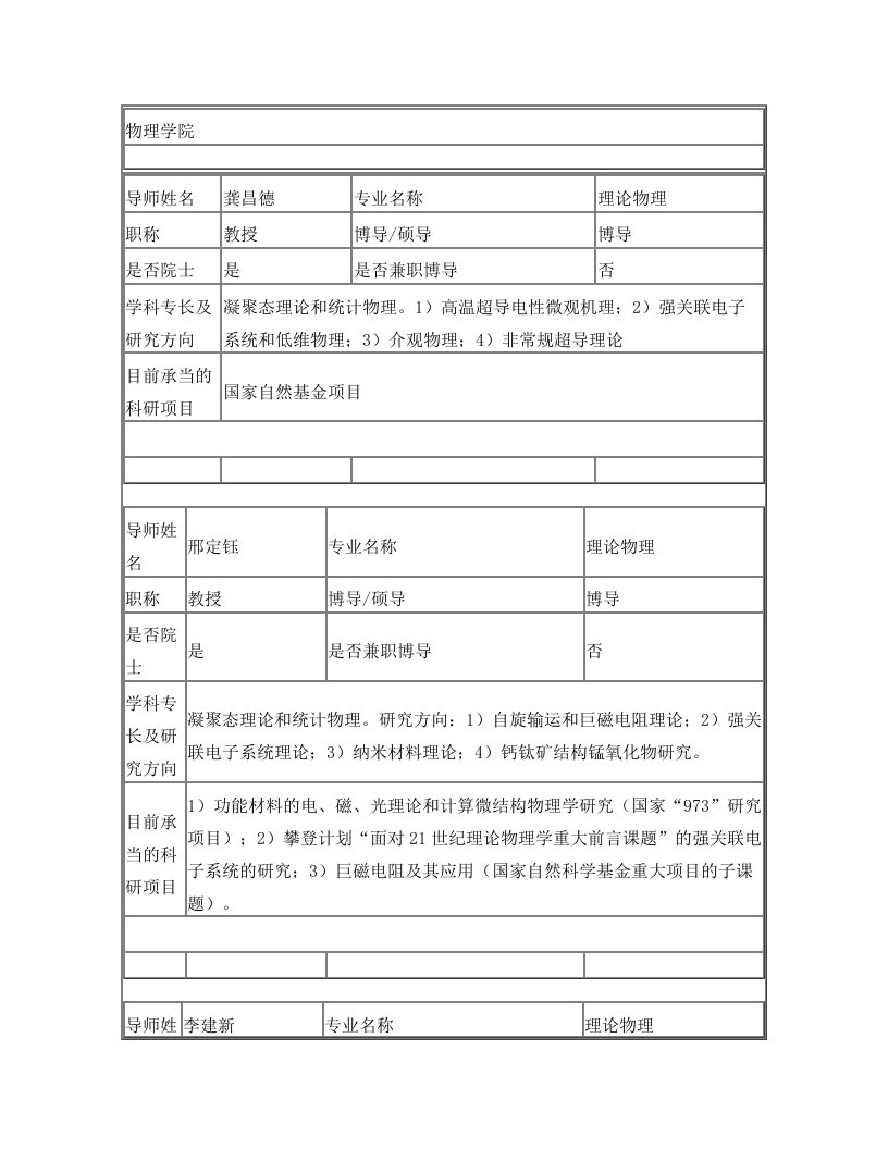 南京大学理论物理专业导师介绍