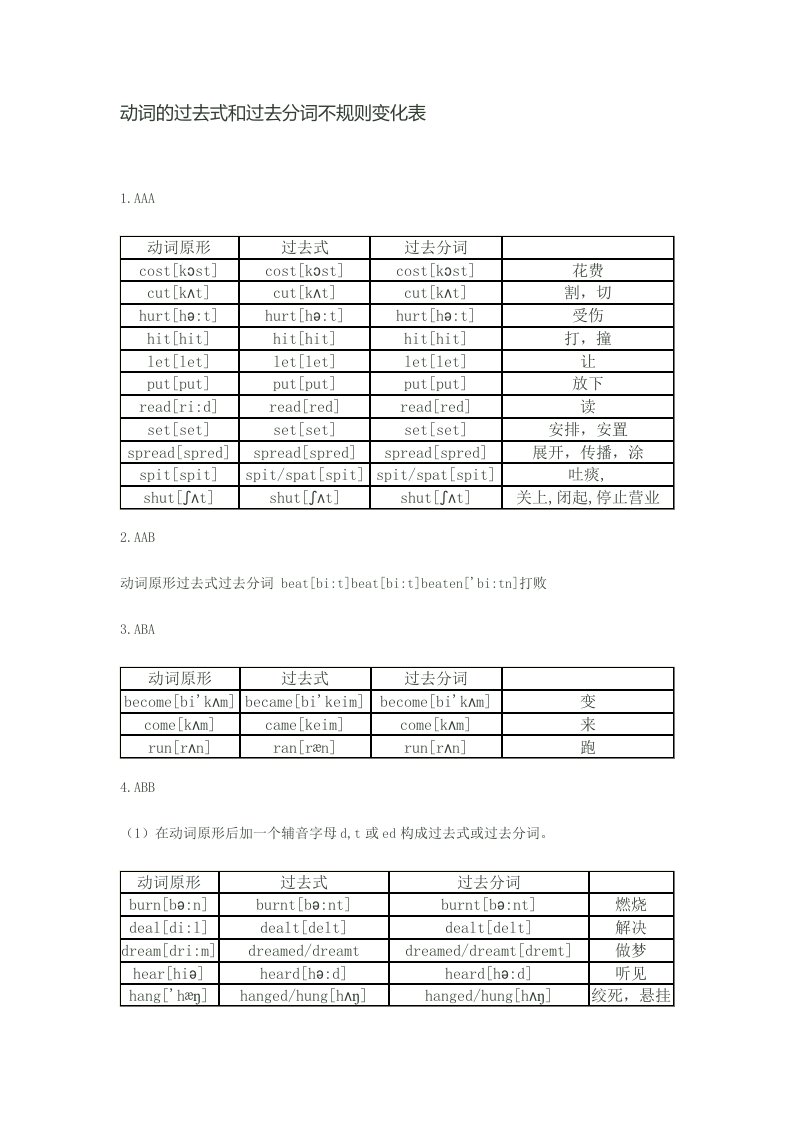 动词过去式和过去分词表