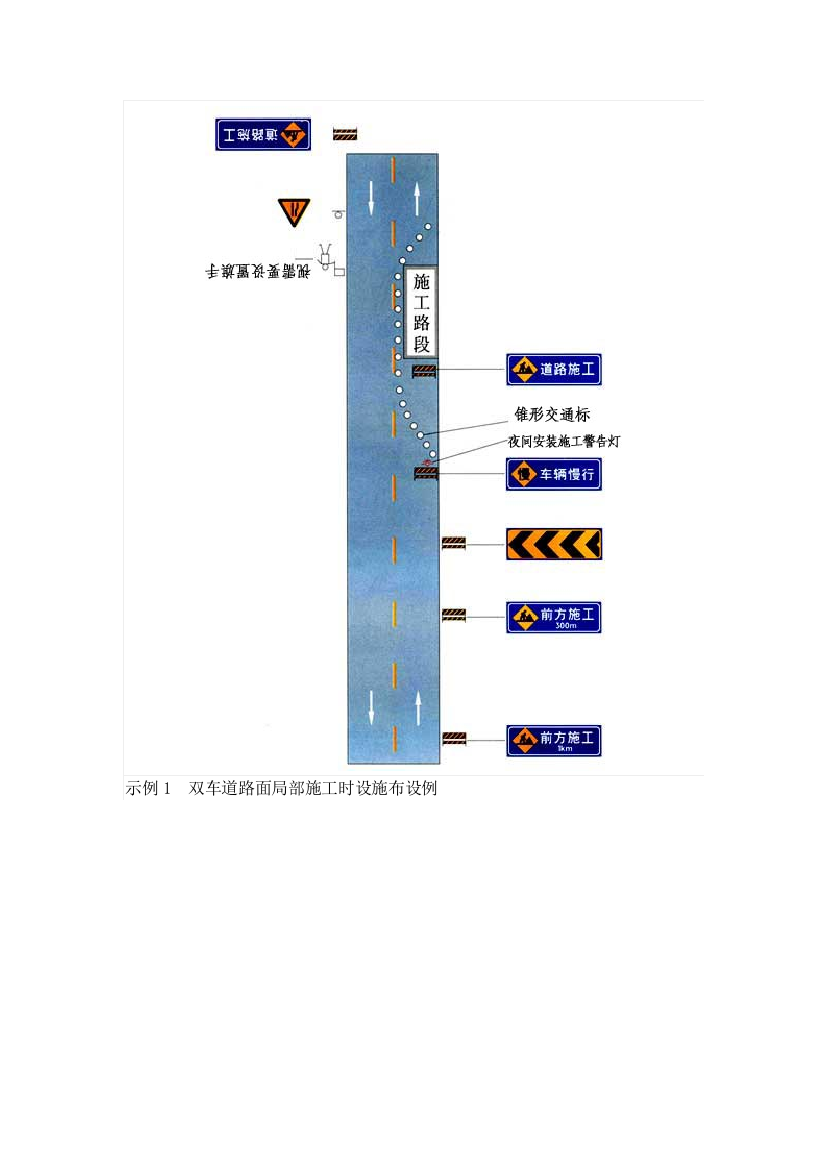 道路交通安全标示大全-道路交通施工安全设施设置示例