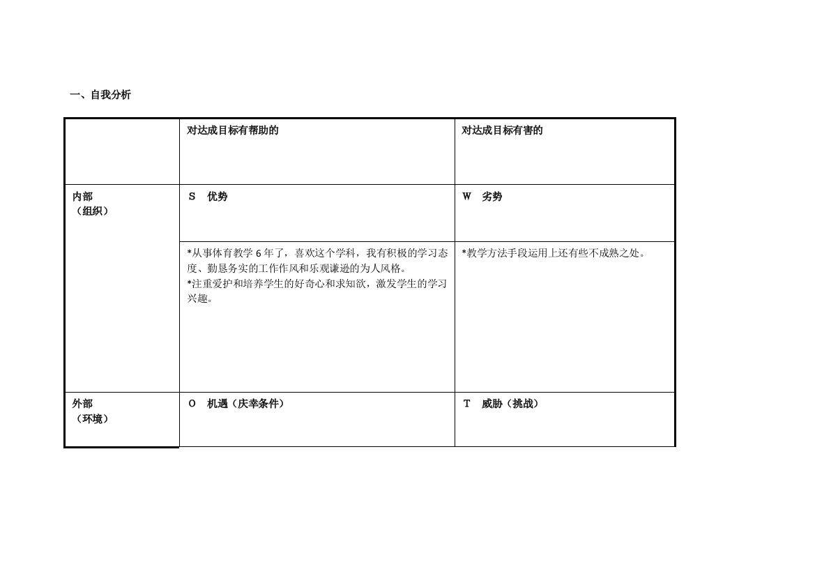 任务表单：个人自我诊断SWOT分析表（金宝喜）