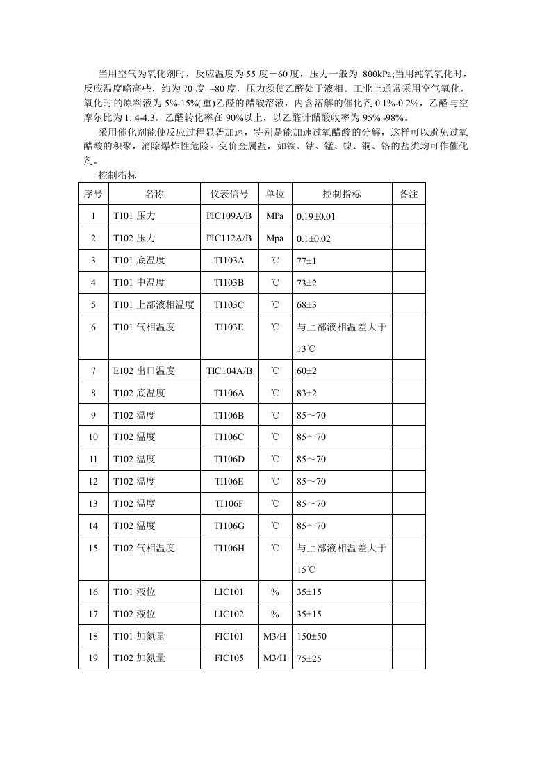 乙醛氧化制醋酸的工艺条件和指标