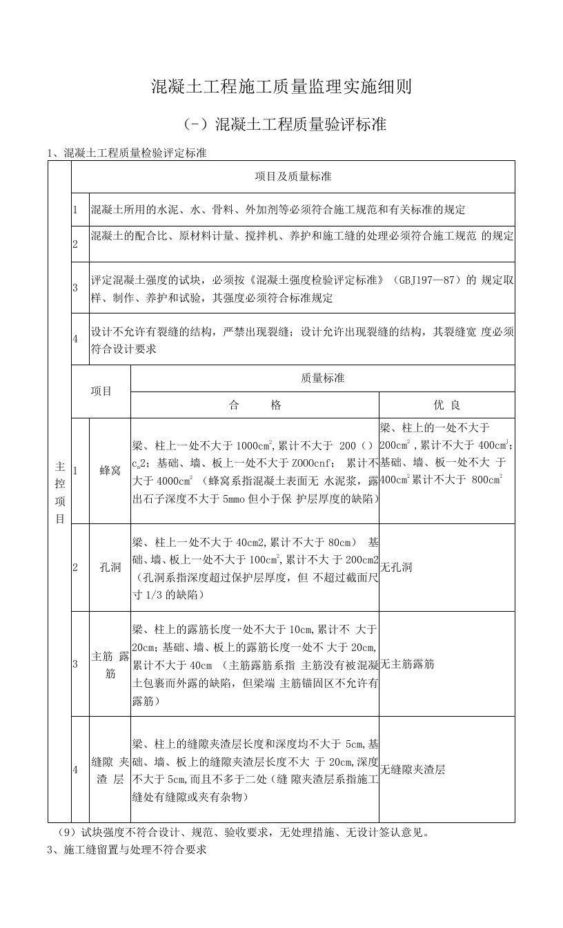 混凝土工程施工质量监理实施细则