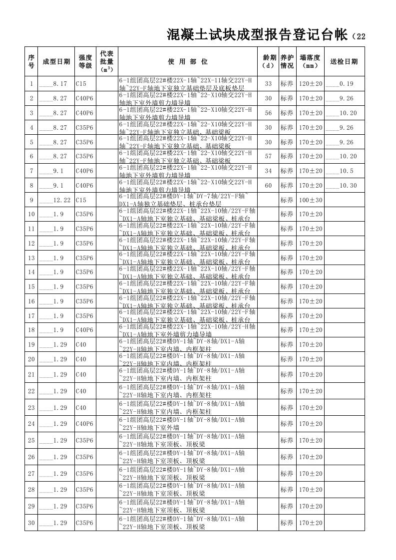 混凝土试块登记台账