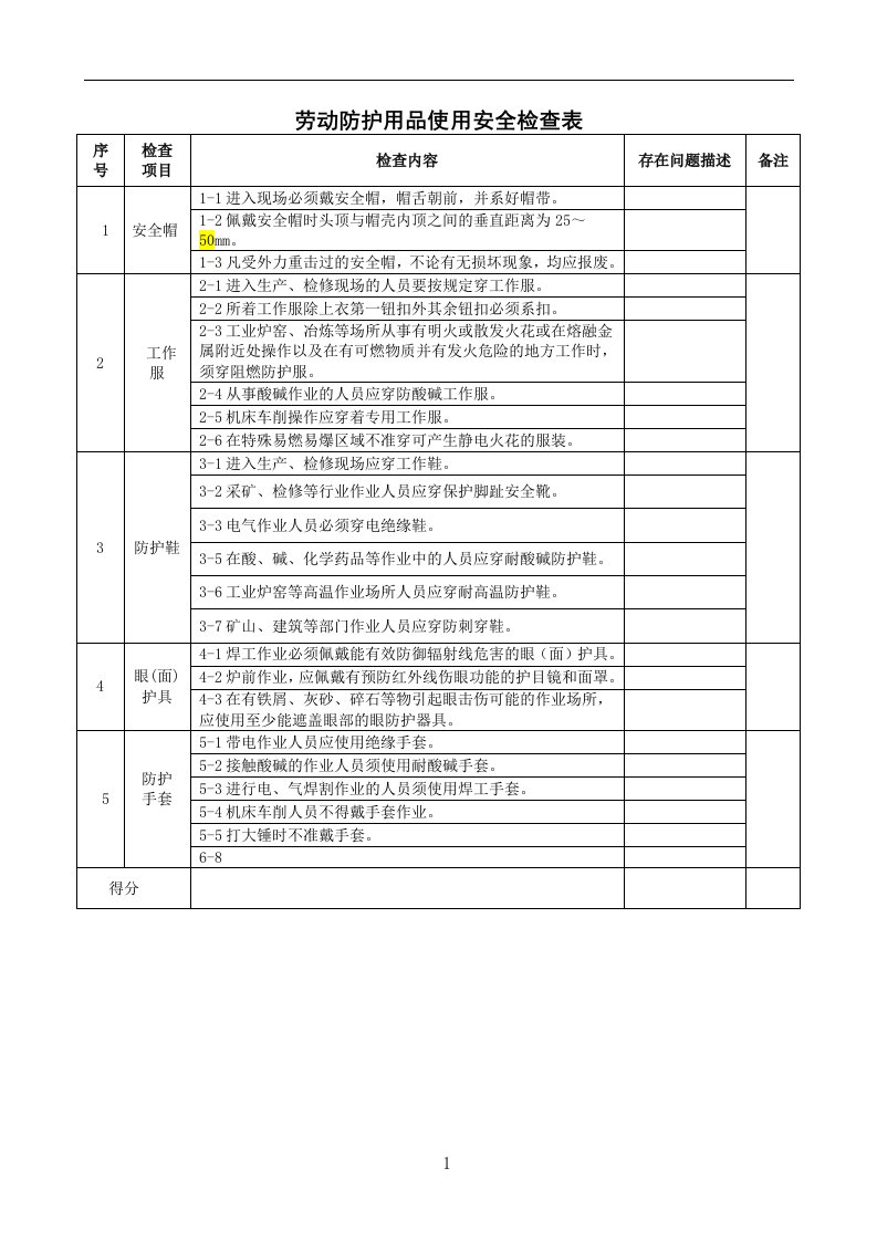 劳动防护用品使用安全检查表