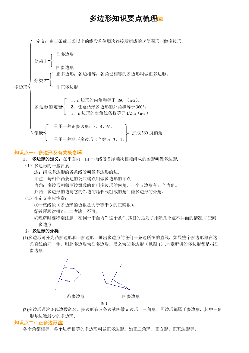 多边形及其内角和知识点