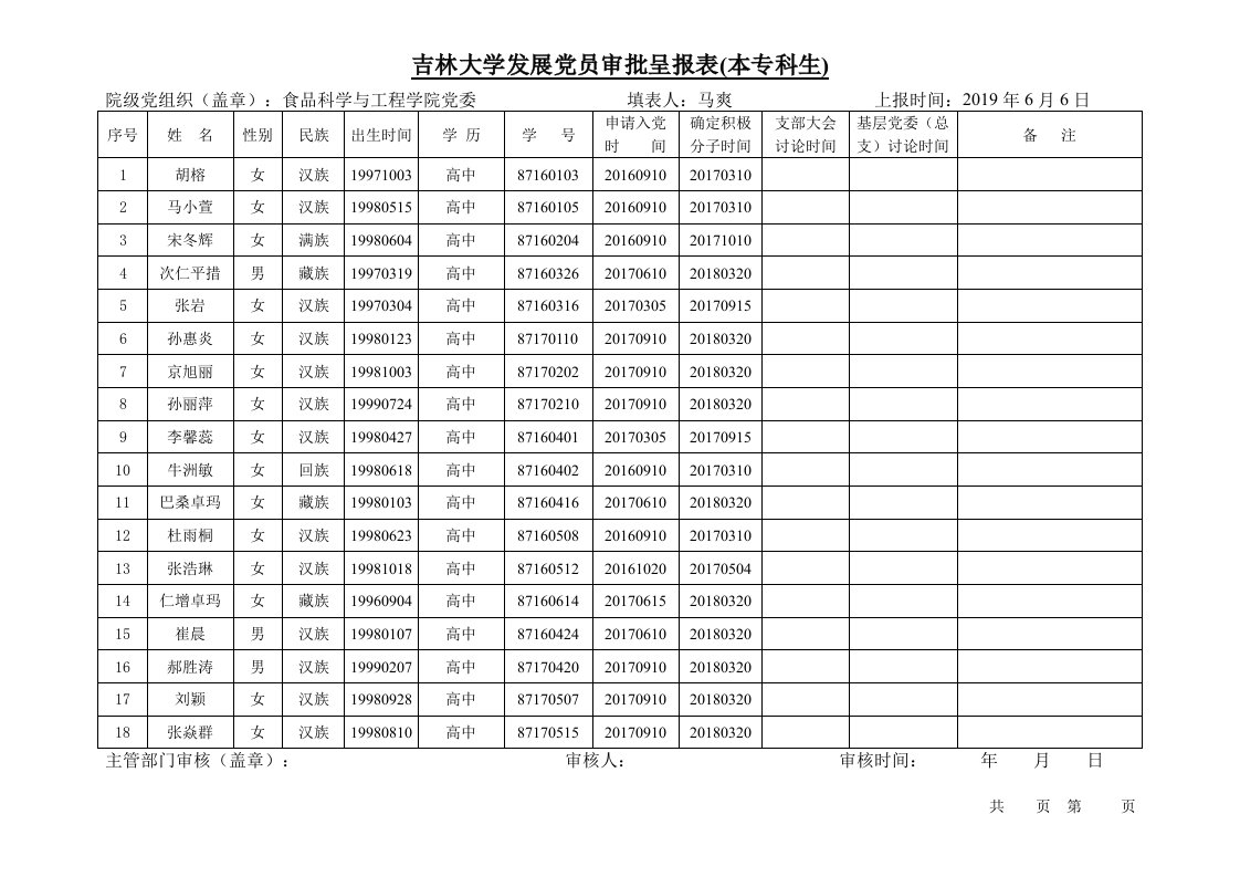 吉林大学发展党员审批呈报表(本专科生)