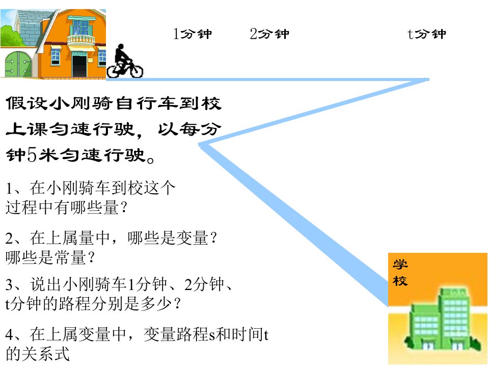 61函数1