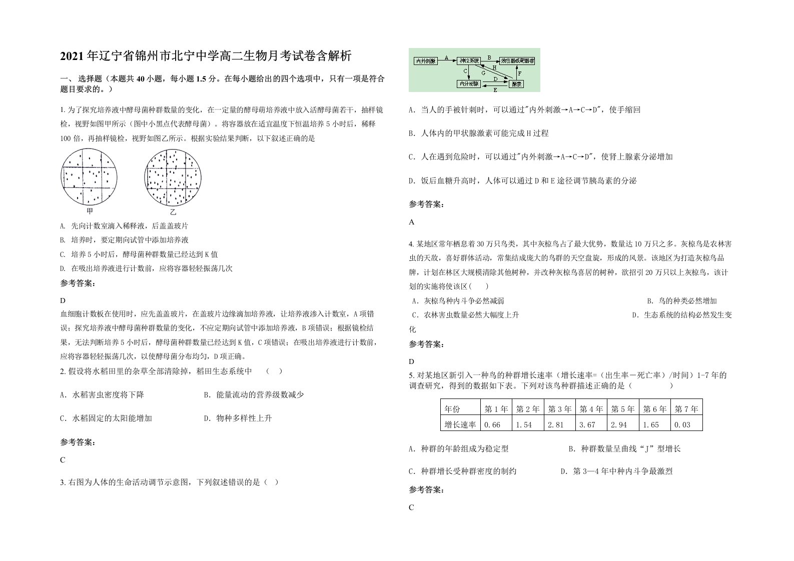 2021年辽宁省锦州市北宁中学高二生物月考试卷含解析