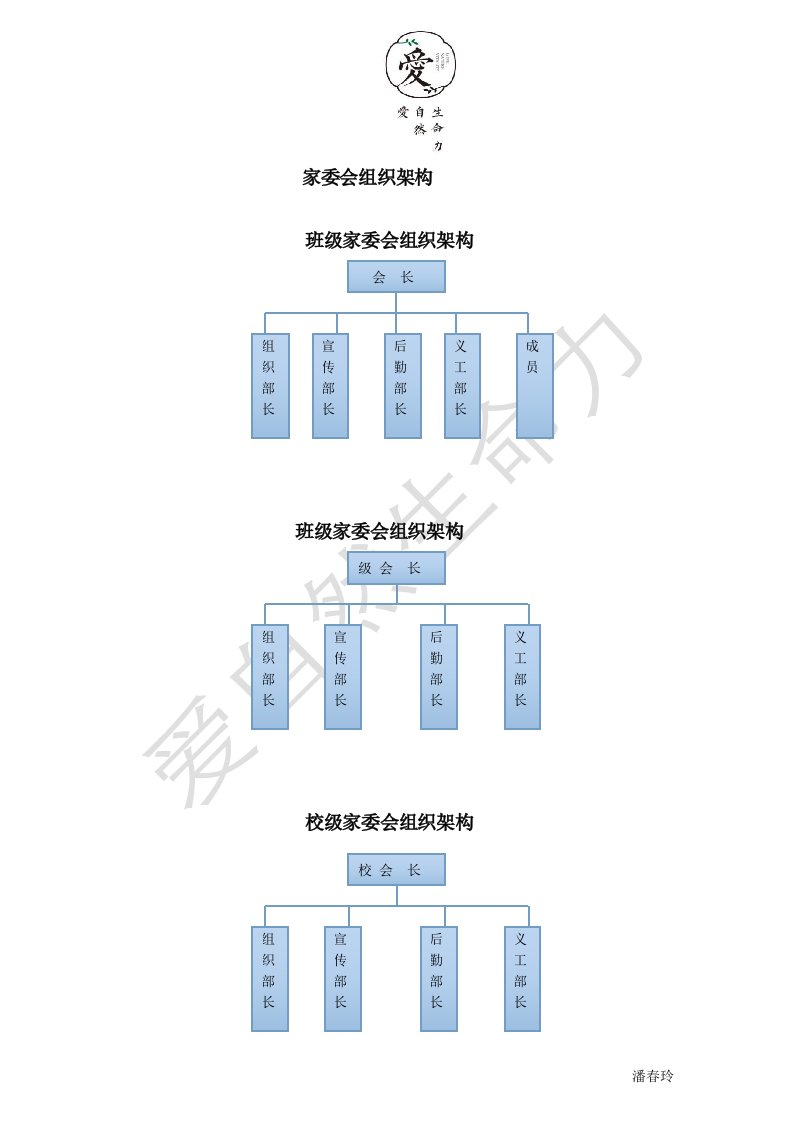 家长学校