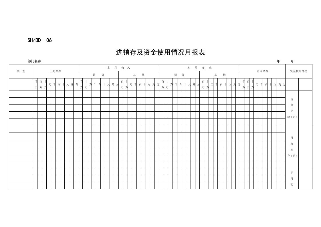 生产管理常用日报表13