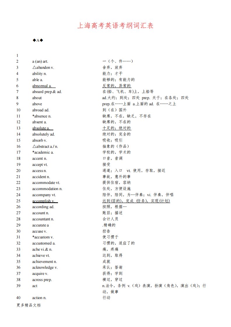 上海高考英语考纲词汇表汇总汇编