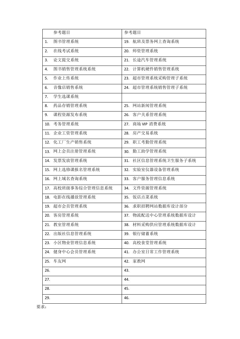 数据库题目及报告要求