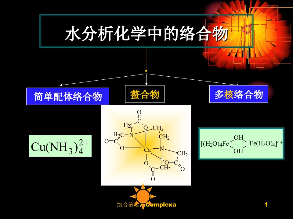 络合滴定法Complexa课件