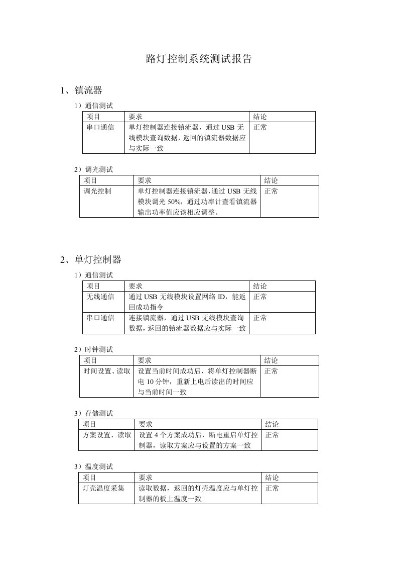 路灯控制系统测试报告