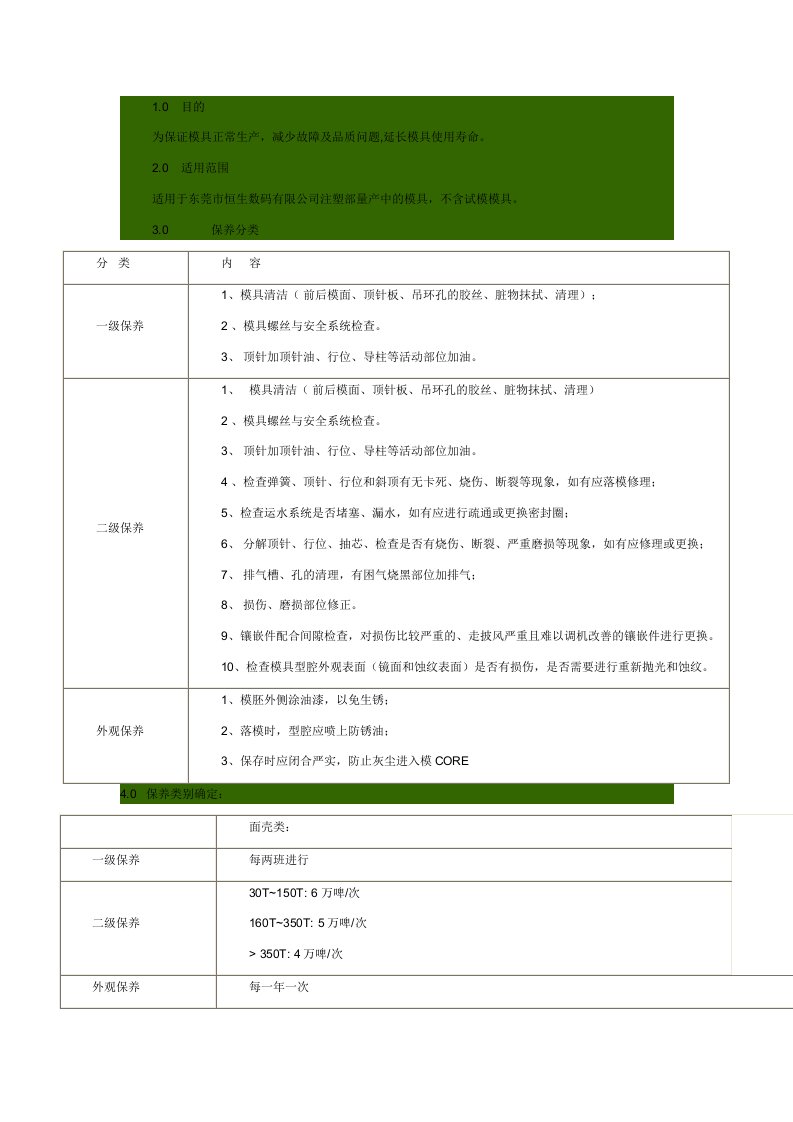 注塑成型模具保养规范