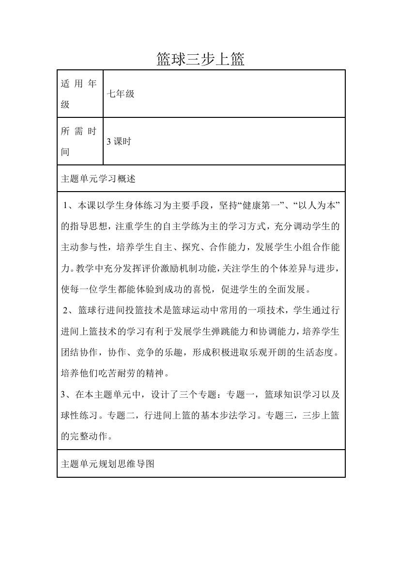 初中体育篮球三步上篮单元教学设计以及思维导图