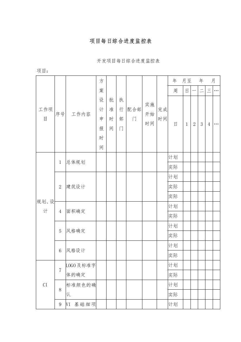 地产项目每日综合进度监控表模板