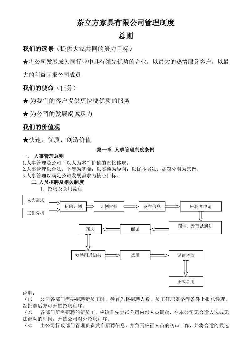 红木家具公司管理制度