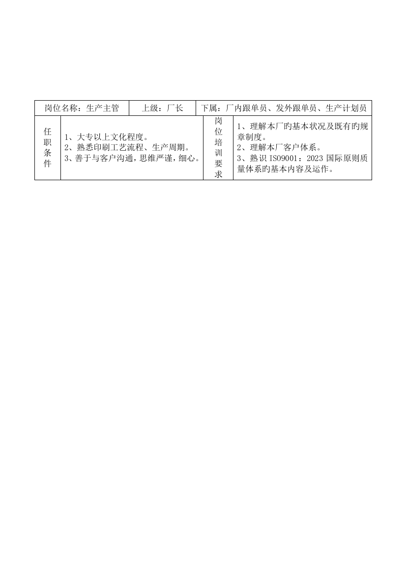 印刷厂岗位职务说明书