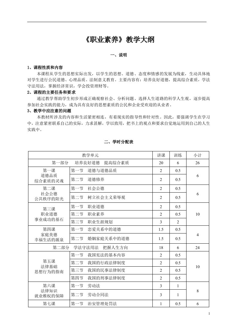 《职业素养》教学大纲