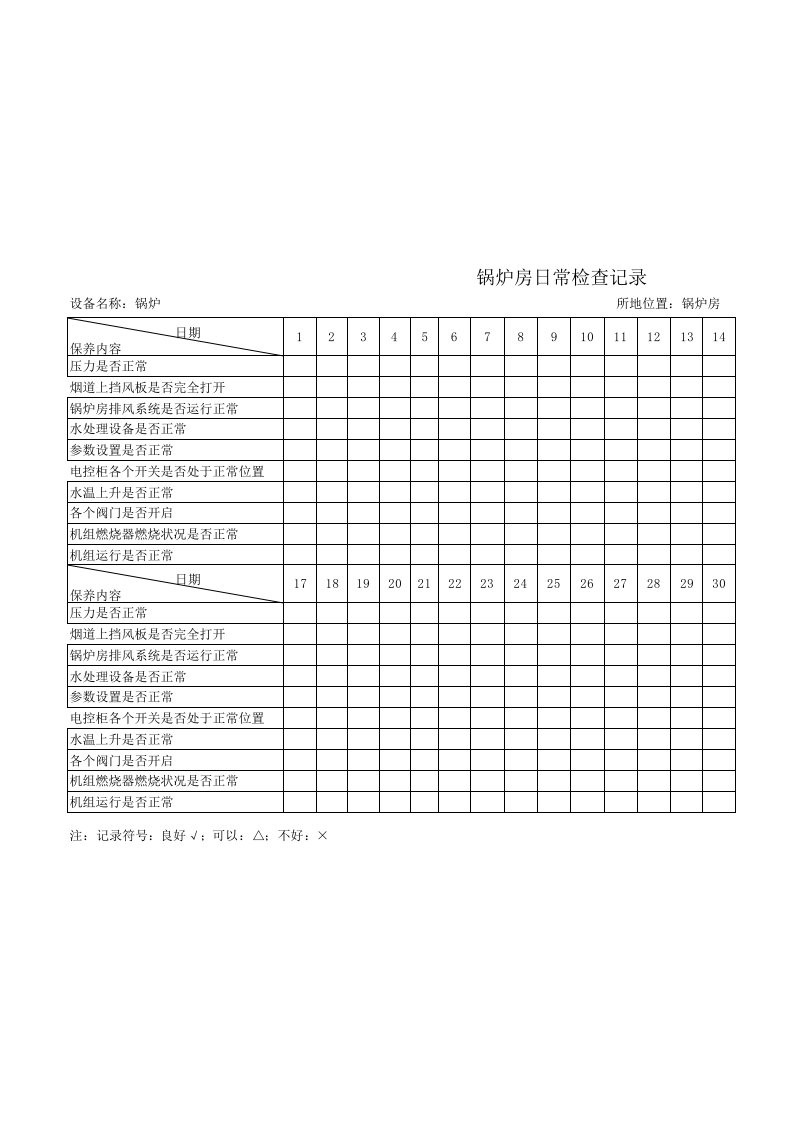 锅炉日常点检记录表